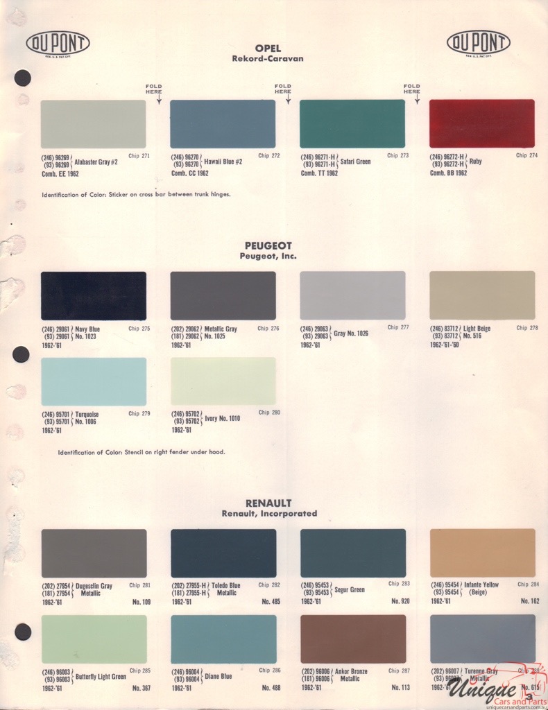 1962 Peugeot Import Paint Charts DuPont 1